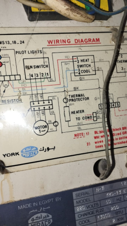 tkyyf-sakhn-obarda-sblt-york-bhalh-gyd-big-1